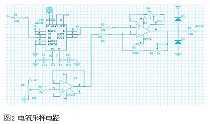 交流调速系统硬件接口电路设计方法研究