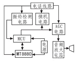 基于MT8880的多功能一键拨号电话系统设计