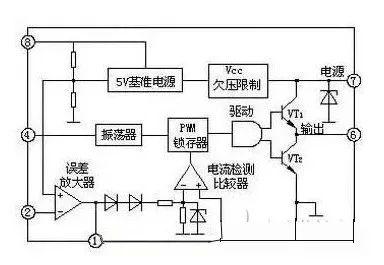 稳压电源、DC-DC电源、开关电源等详细电路图