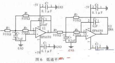 基于DDFS的程控音频仪器测试信号源设计