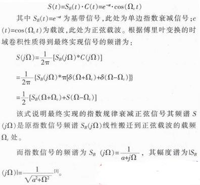 基于DDFS的程控音频仪器测试信号源设计