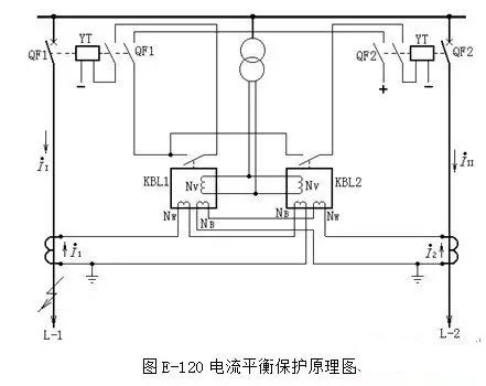 各种二次回路图及其讲解