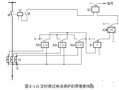 各种二次回路图及其讲解