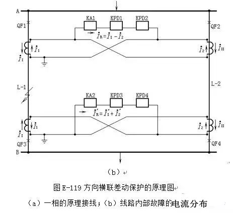 各种二次回路图及其讲解