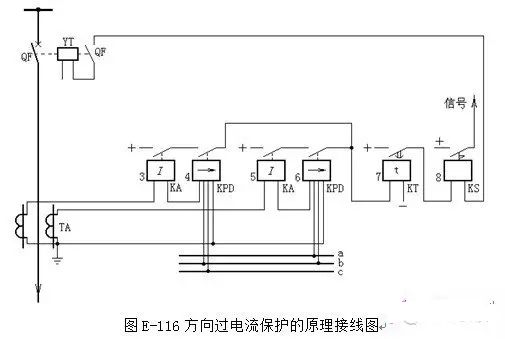 各种二次回路图及其讲解