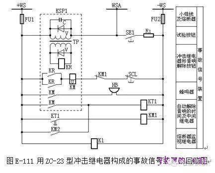 各种二次回路图及其讲解