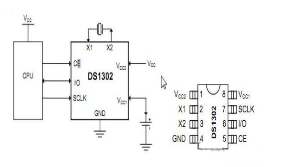 Arduino学习笔记A8 -Arduino 连接 DS1302时钟