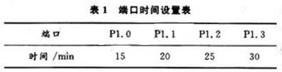 基于单片机实现智能照明控制系统的设计