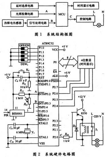 基于单片机实现智能照明控制系统的设计