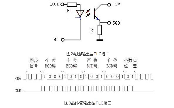 用PLC系统两线连接型数显仪表的设计