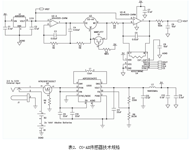 低功耗有毒气体探测器的设计