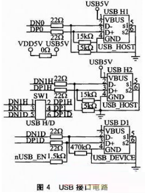 基于ARM9嵌入式平台的多标签多协议RFID读写器设计