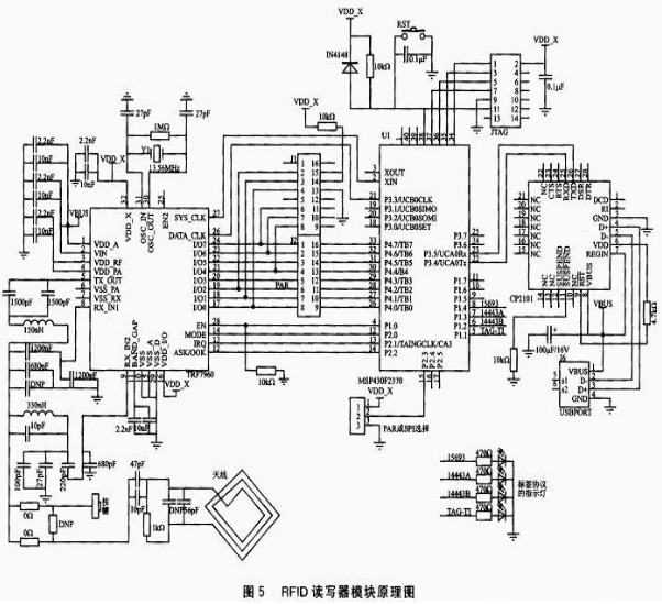 基于ARM9嵌入式平台的多标签多协议RFID读写器设计