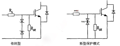 新型IGBT系统电路保护设计的解决方案