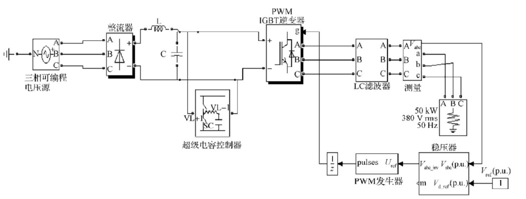 基于超级电容器储能的直流DVR装置设计与实现