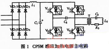 基于AVR的高精度CPSM感应加热电源研究