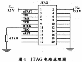 基于ARM的空间光通信APT控制系统设计