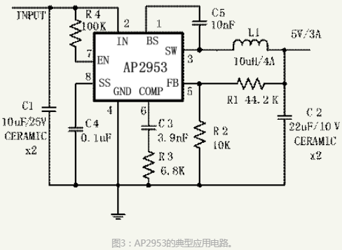 AP2953在上网本中的应用