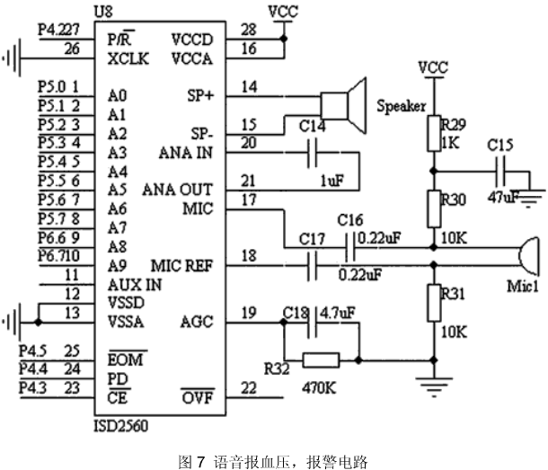 采用MSP430F449设计的电子血压计