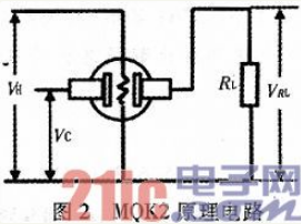 基于MSP430的车载防醉驾安全系统设计