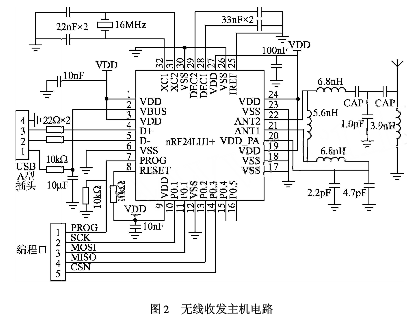 nRF24LU1+的USB无线网络系统设计