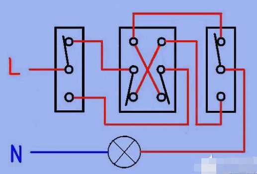 什么叫做左零右火 三开多控开关接线图详解