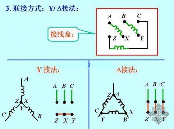 星形接法和三角形接法的区别有哪些