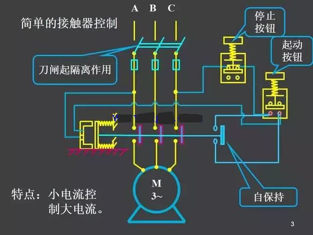 继电器控制交流接触器接线图