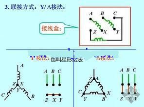 星三角启动和星型启动哪个电流大