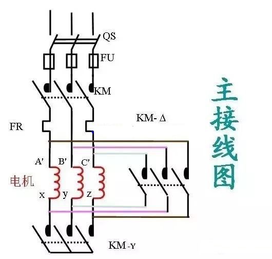 星三角启动和星型启动哪个电流大