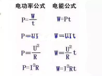 电工常用单位与公式及换算大全