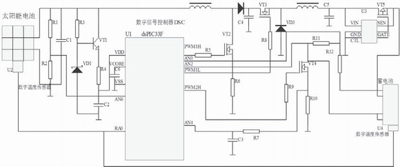 数控太阳能LED照明驱动系统