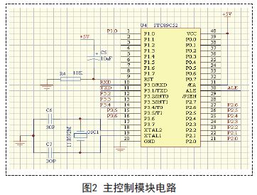 基于单片机的数字温度计的设计及显示