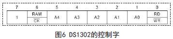 基于单片机的数字温度计的设计及显示