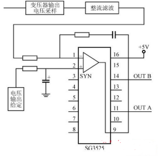 高压正弦波变频逆变电源的电路设计与实现