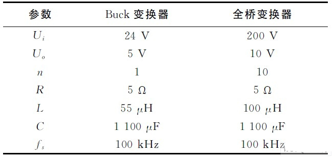 Buck型变换器数字PID控制器设计方法研究