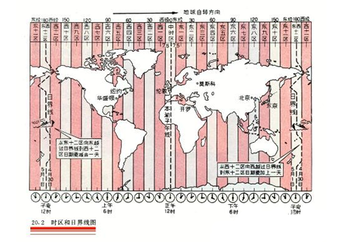 统一时基的智能变电站