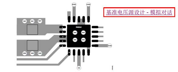 高精度逐次逼近型ADC支持电路设计 及故障排除