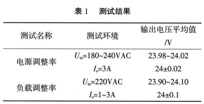 基于UC3844的反激开关电源设计