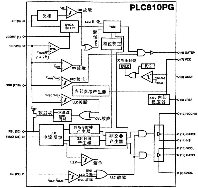 基于PLC810PG控制IC的LED路灯驱动电路