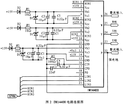 一种三相正弦波变频电源设计