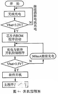 无线充电技术的GPS终端自动开机设计