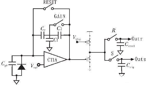 CMOS图像传感器电路设计