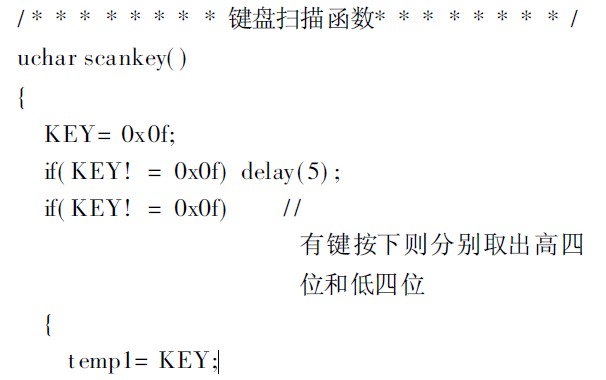 基于Proteus的数控恒流源仿真研究