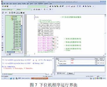 基于双DSP的并联控制系统中串行通信的研究