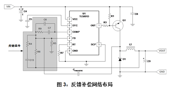 同步降压转换器的布局注意事项