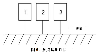 同步降压转换器的布局注意事项