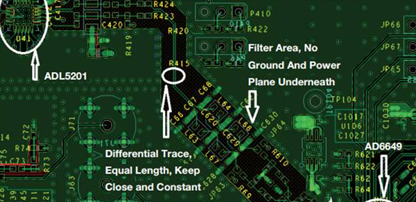 差分滤波器布局需要考虑的那些事儿