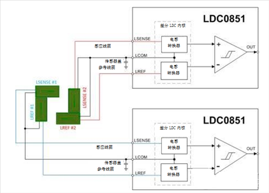 非接触式感应开关如何工作使断路器更加可靠？