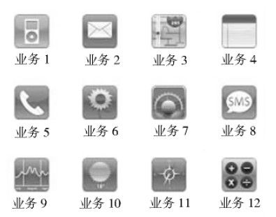 数字电视机顶盒导航式操作系统设计方案